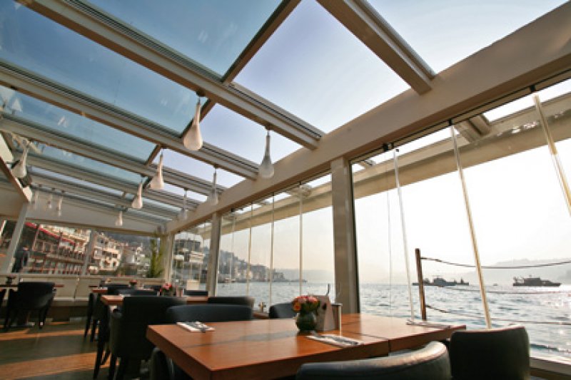 SS Skylights